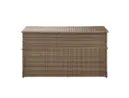 Záhradné úložné boxy
